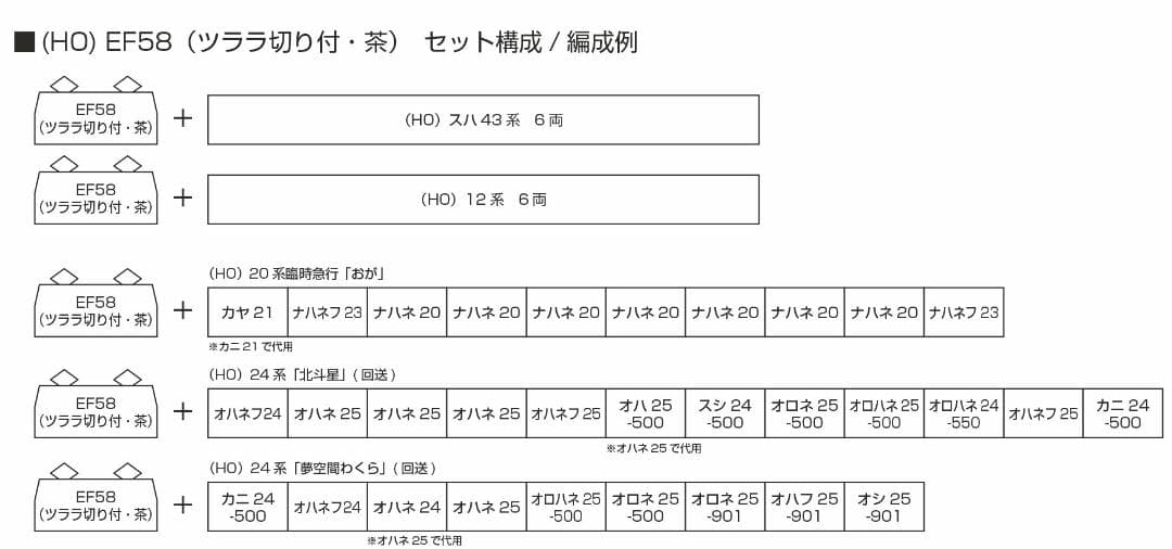 KATO HO 1-325 EF58(ツララ切り付・茶)