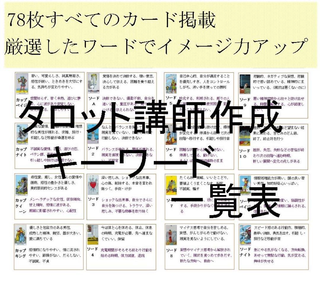 タロット教材8点おまとめ割引★タロットカードテキスト教材教科書恋愛占い占星術2