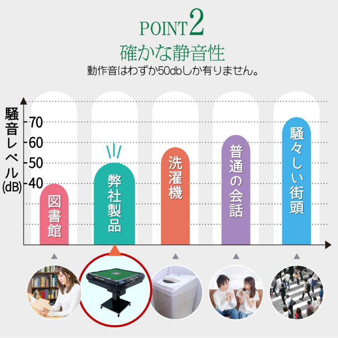 【新品】全自動 麻雀卓 レッド/ガラス デジタル 点数表示 ドリンクホルダー