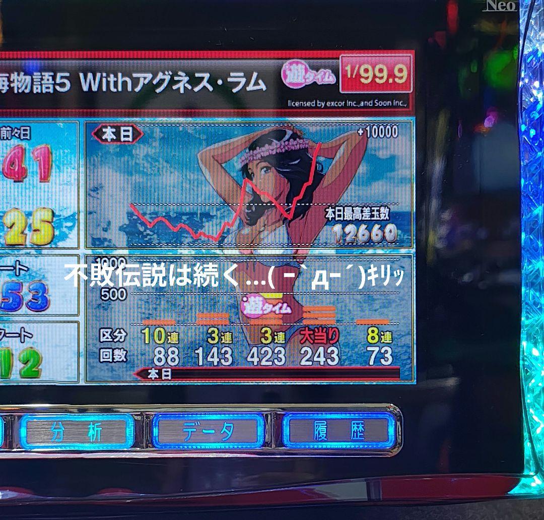 【MADAM】タイのお守りプラクルアン！マザームーン！ギャンブル運が極超アップ！