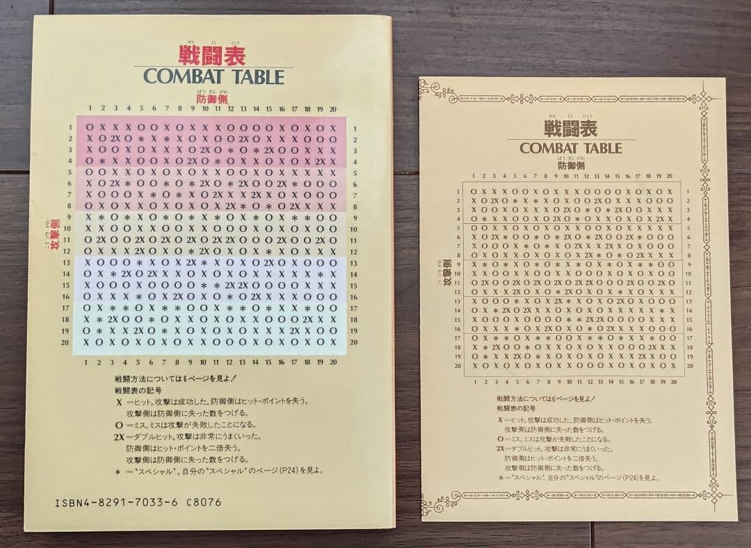 ゲームブック　1 on 1 レッド・ドラゴンの逆襲