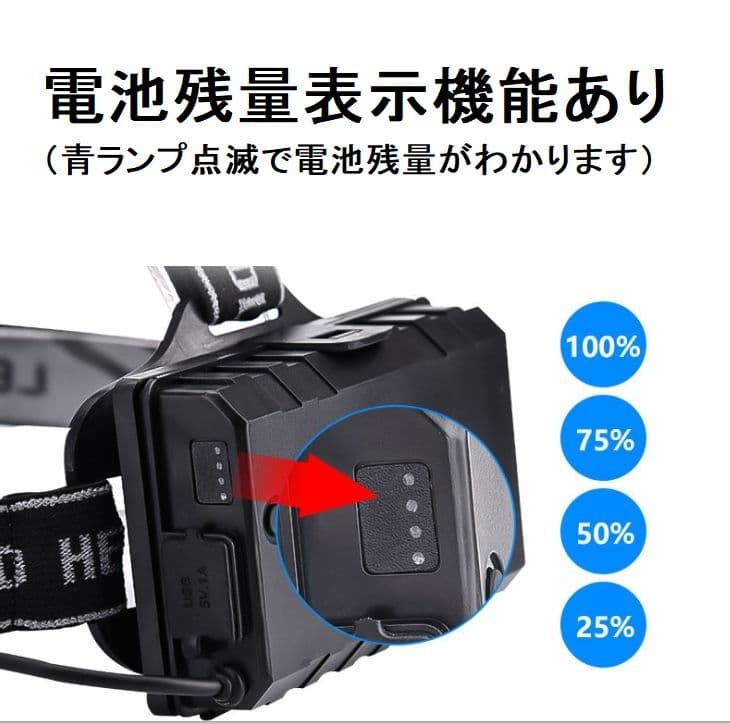 ヘッドライト 充電式 充電器 led 最強ルーメン 単品A75456