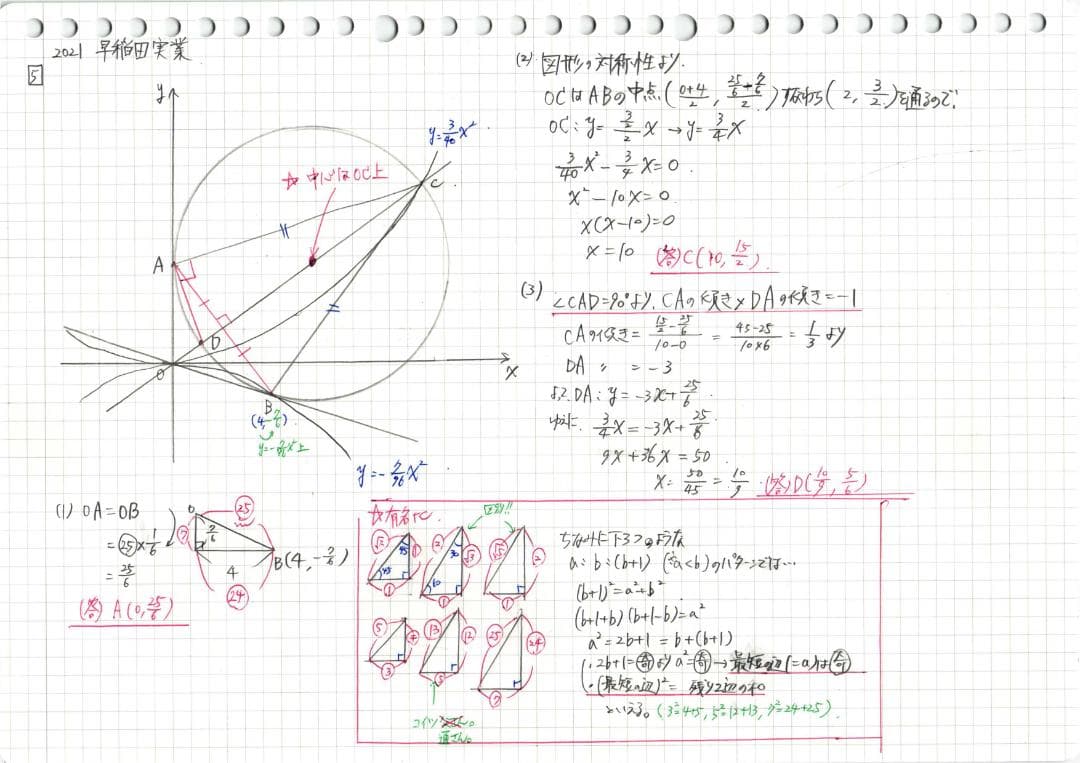 塾講師オリジナル 今だけ4割引 入試 数学解説 最難関21高 2013-21