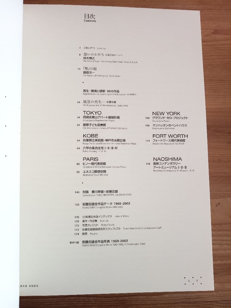 安藤忠雄 直筆手紙+サイン+落款 安藤忠雄 建築展2003 : 再生-環境と建築