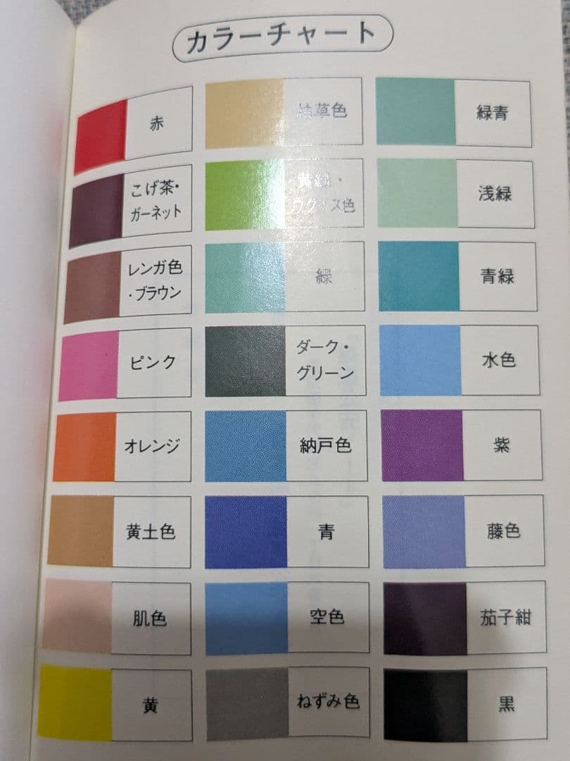 鉄道公安ノート 昭和60年（検索）日本国有鉄道 公安本部 鉄道公安官 鉄道警察