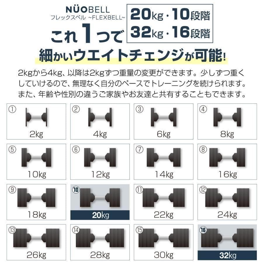 フレックスベル20kg×2個セット NUO 正規代理店 可変式ダンベル1444
