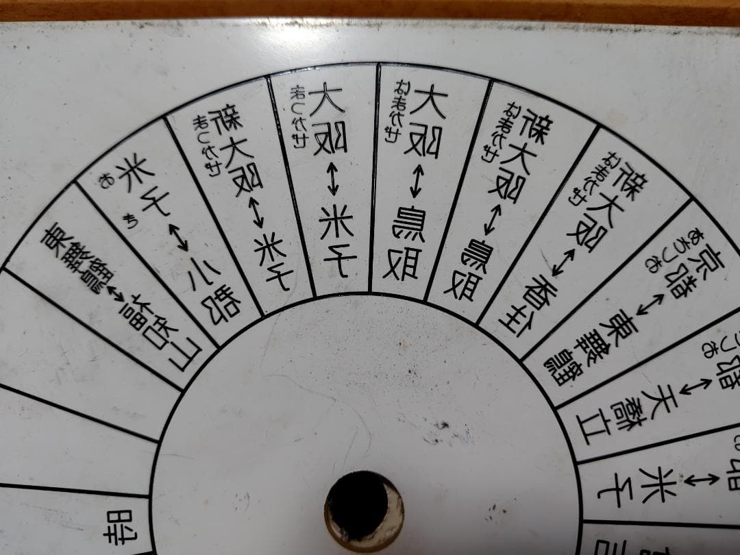 キハ181系　指令器対照表