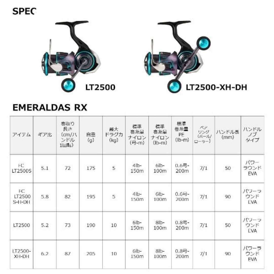 ダイワエギング専用リール23エメラルダス(EMERALDAS)RX