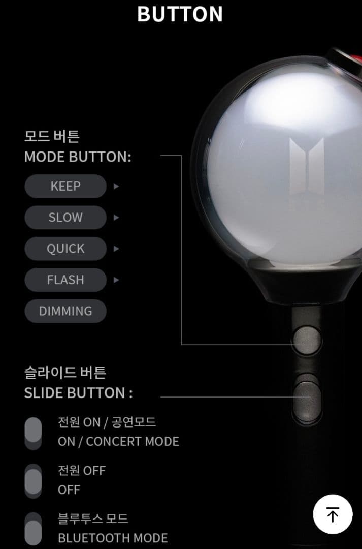 BTS ペンライト MAP OF THE SOUL mos アミボム