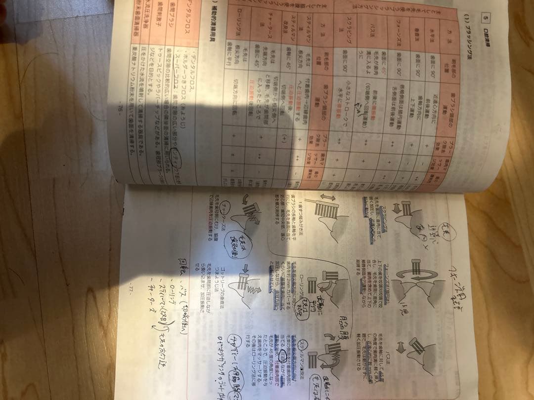 CBT辞典、2巻セット　　　　　　T