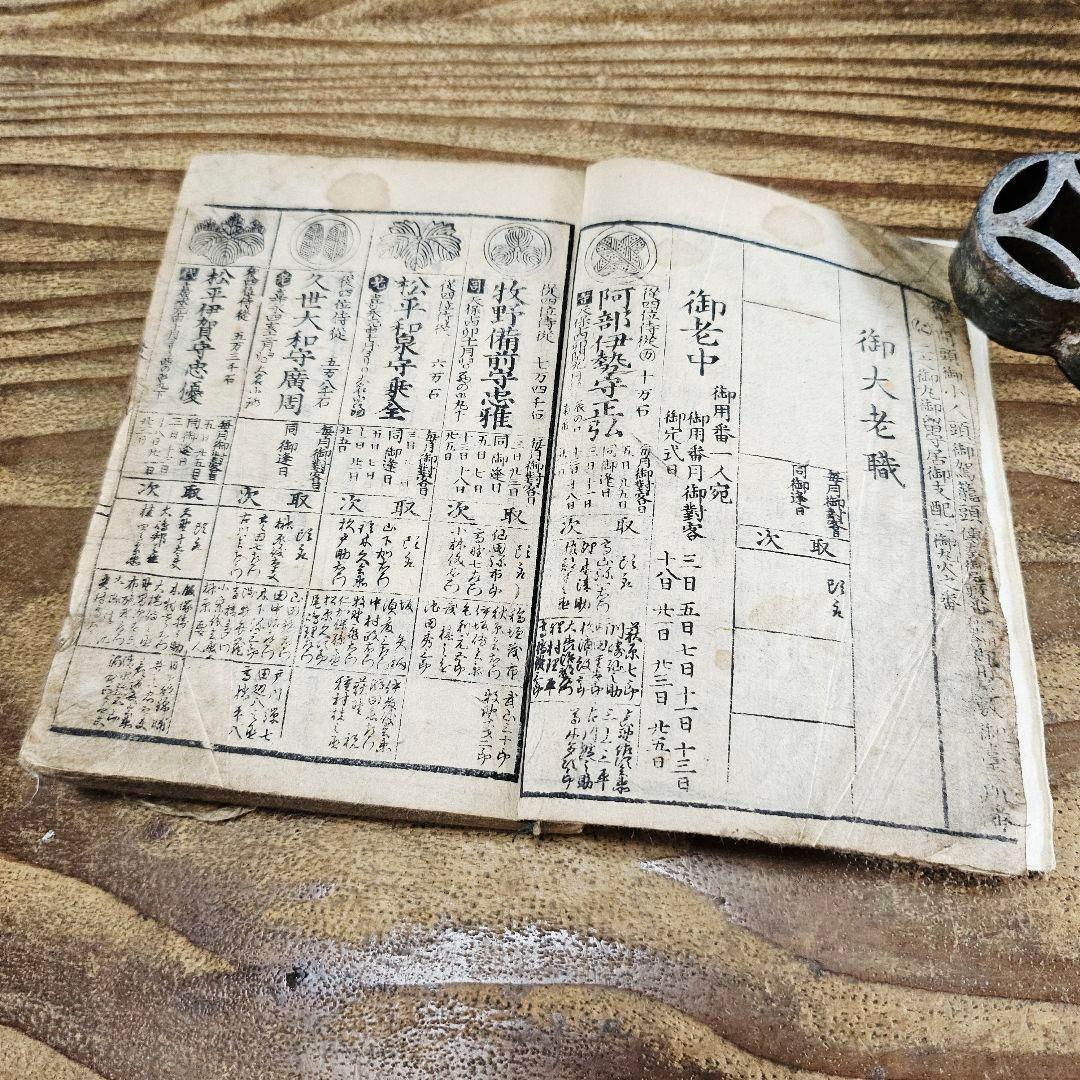 xo9466 古い和本 嘉永五年 御役人武鑑 御中老 旗本 家紋 資料 古文書