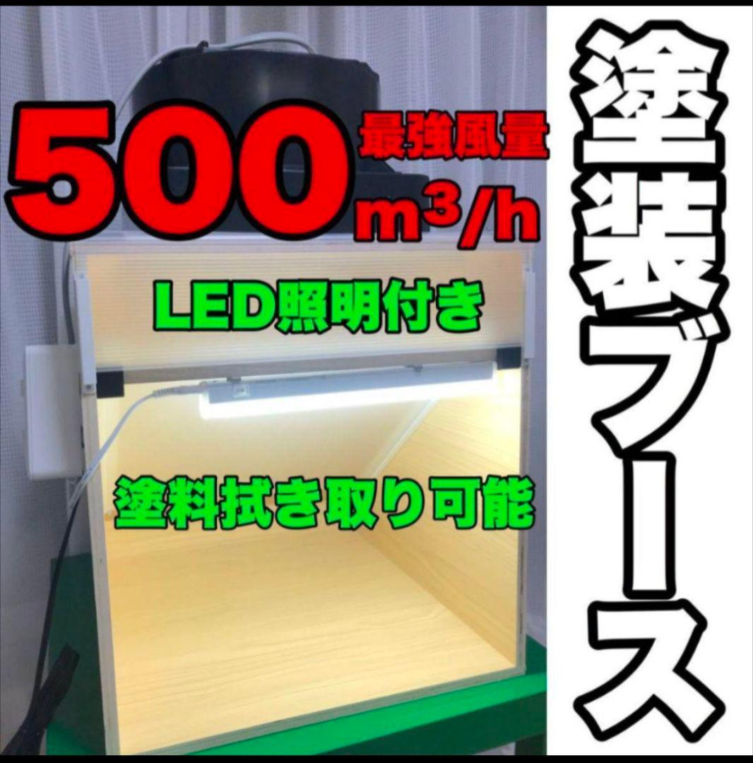 プラモデル　本格塗装　作成セット