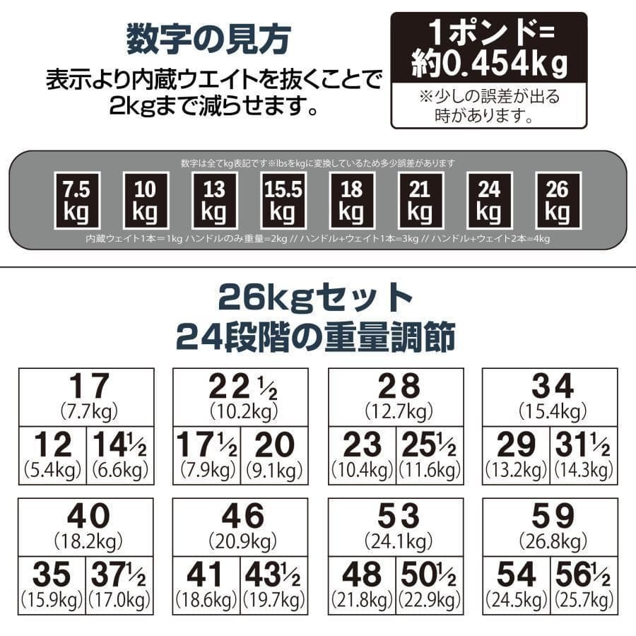 パワーブロック ダンベル 可変式ダンベル 1個 12段階調節 2848