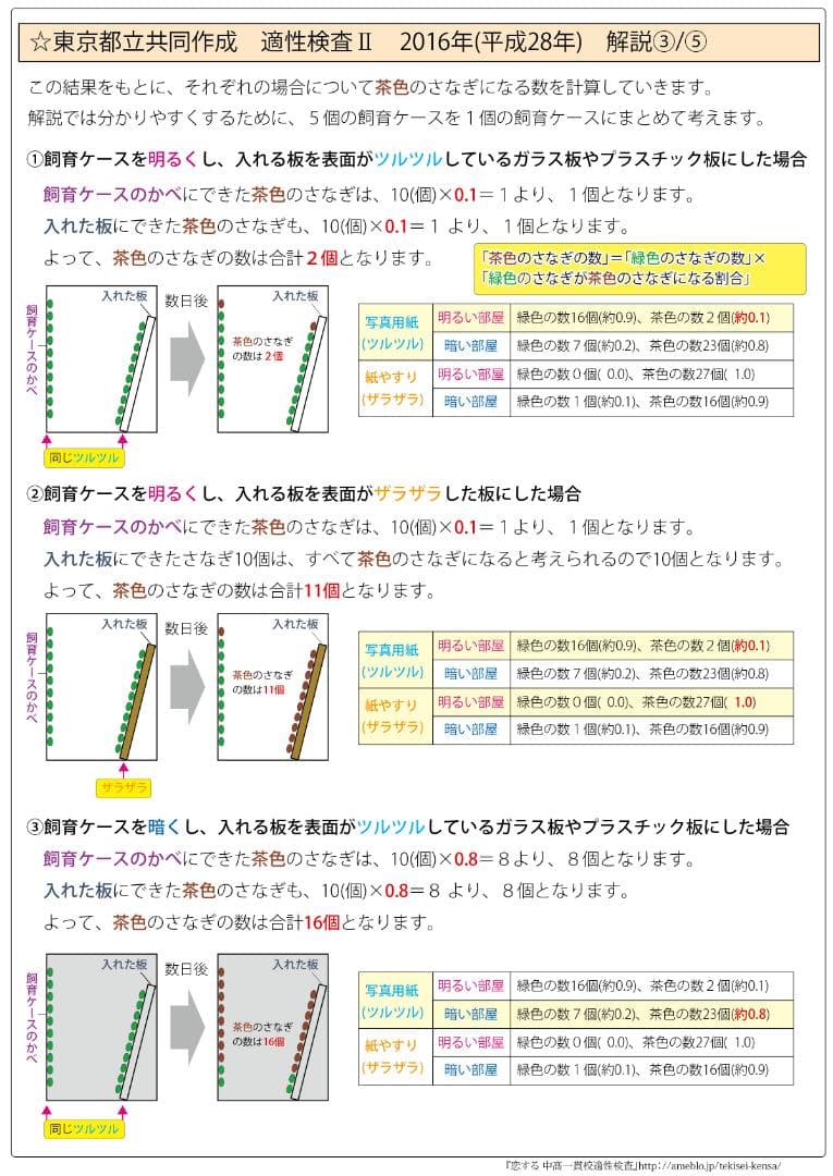 東京都立三鷹中等教育学校版　志望校別お買い得セット