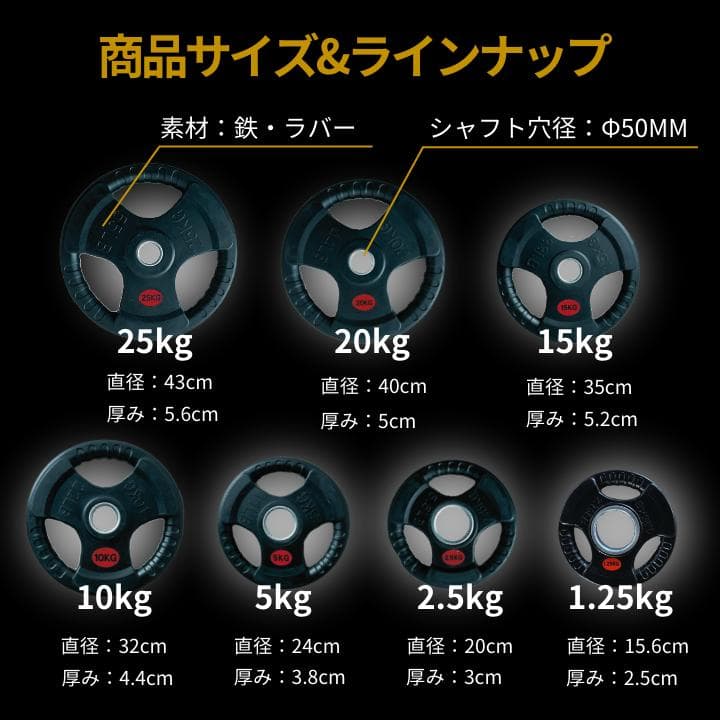 ★新品・送料無料★バーベルプレート 5kg×4枚＋2.5kg×2枚 計25kg