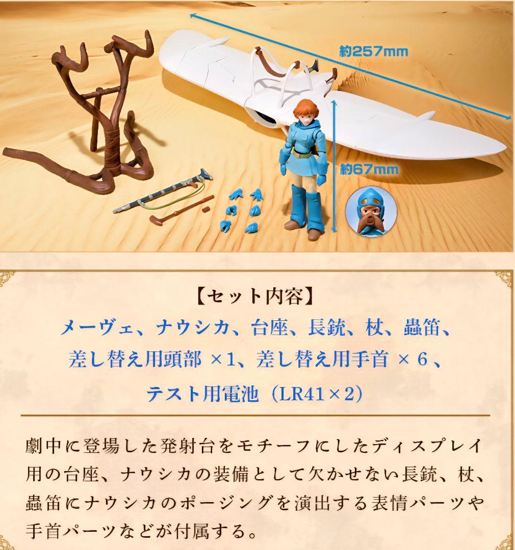 想造ガレリア メーヴェ&ナウシカ23、トリウマ&ユパ、クシャナ&装甲、ガンシップ