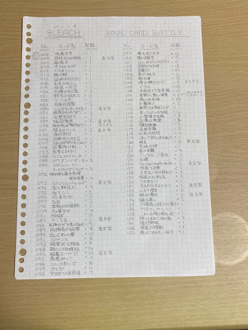 約1359枚+ 1/20追加分　ブリーチソウルカードバトル 6.7追加　ダブり有