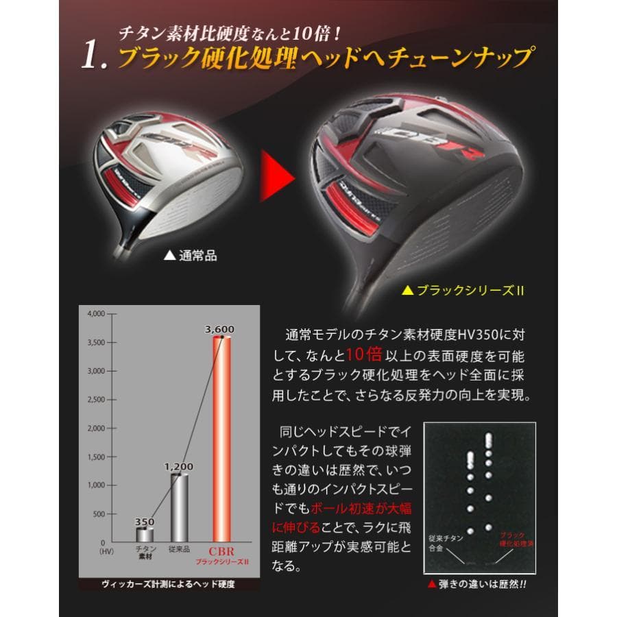 【新品】新発売！CBR BLACKⅡ SLEルール適合モデル 低ロフトも有