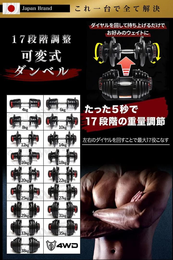 としひろです。② 4WD！可変式ダンベル！4kg－38kg 17段階調節