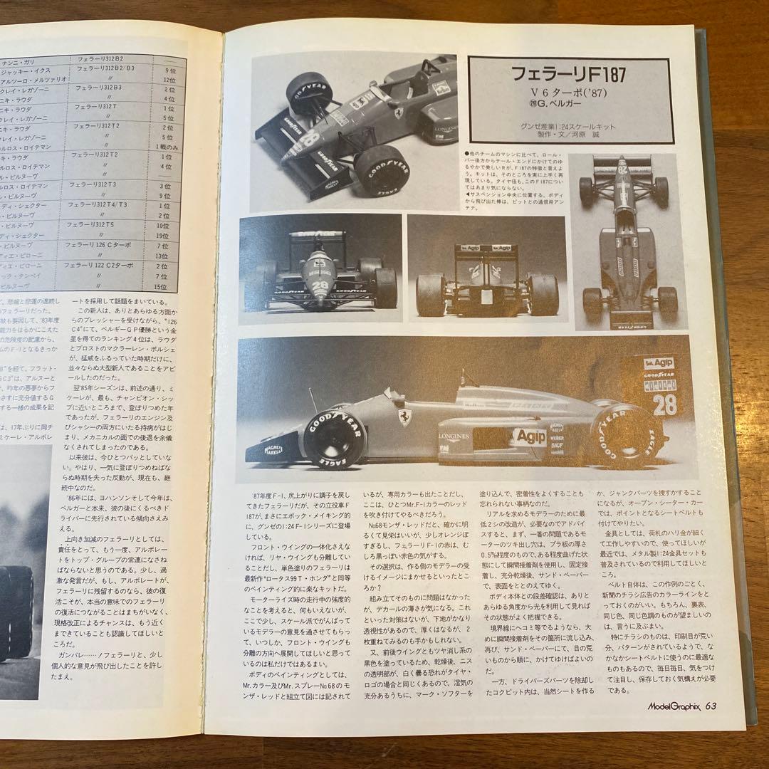 【Hotshot】 マンセル ロータス79 モデルグラフィックス 別冊
