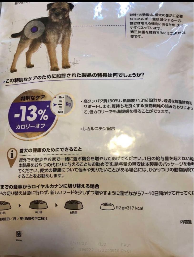 ドッグフード Y..