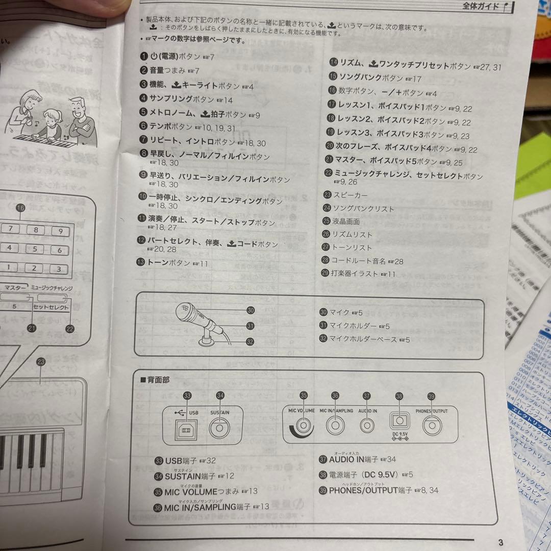 カシオ 61鍵盤 光ナビゲーションキーボード LK-118