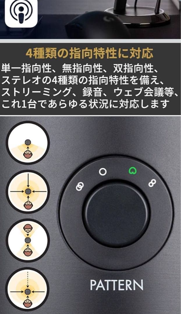 黒猫みんとです　　Blue Yeti X BM600X おまけ付き