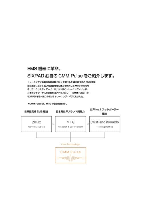 SIXPAD(シックスパッド)Abs Belt (アブズベルト) M