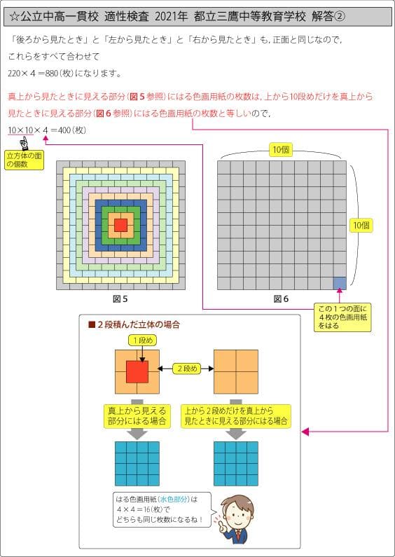 東京都立白鷗高等学校附属中学校版　志望校別お買い得セット