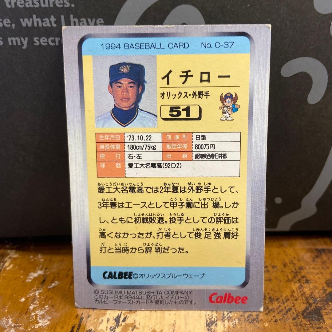 かなり古いものになります。値下げ交渉いたします。