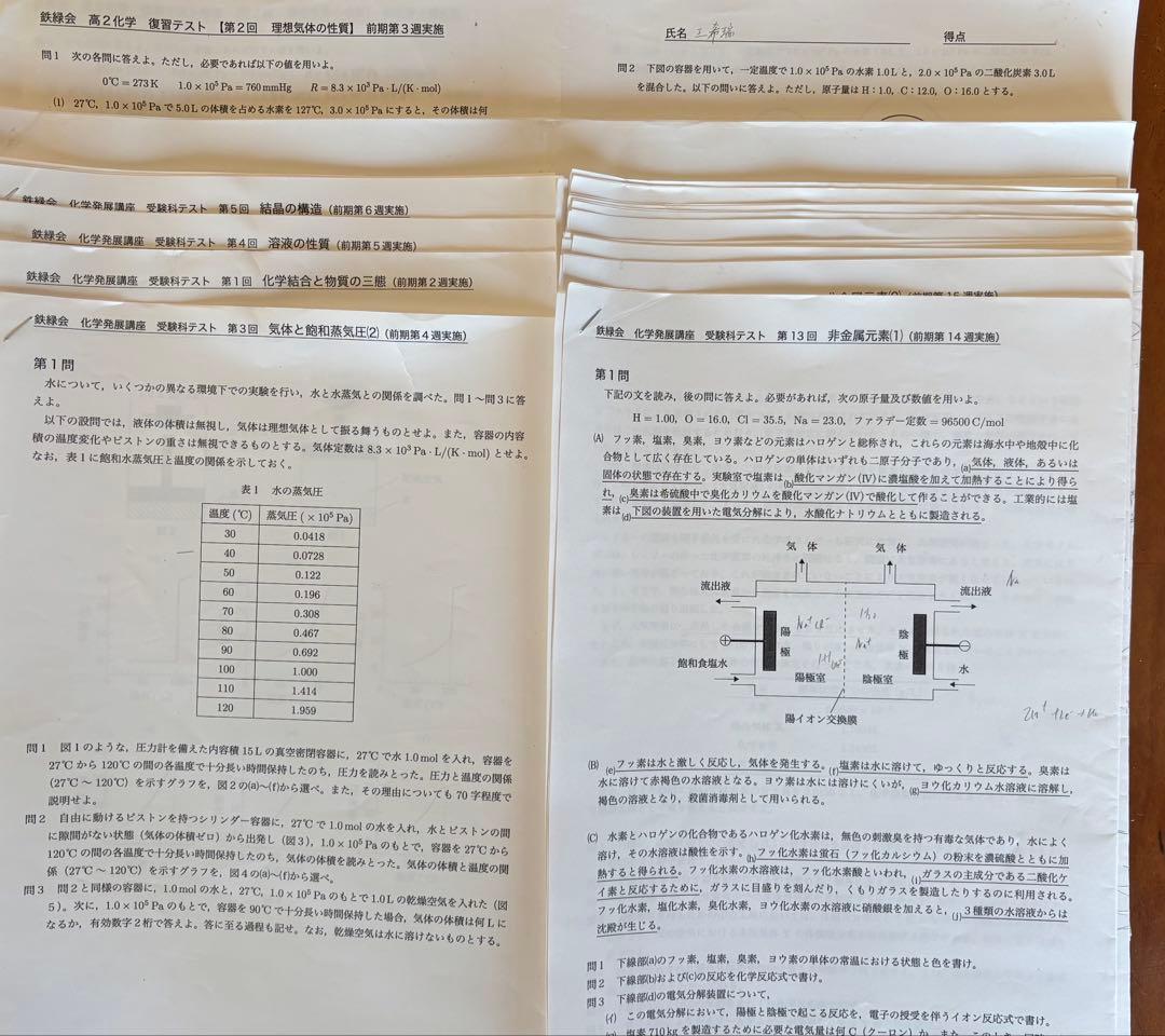 鉄緑会　高2化学テキスト/問題集