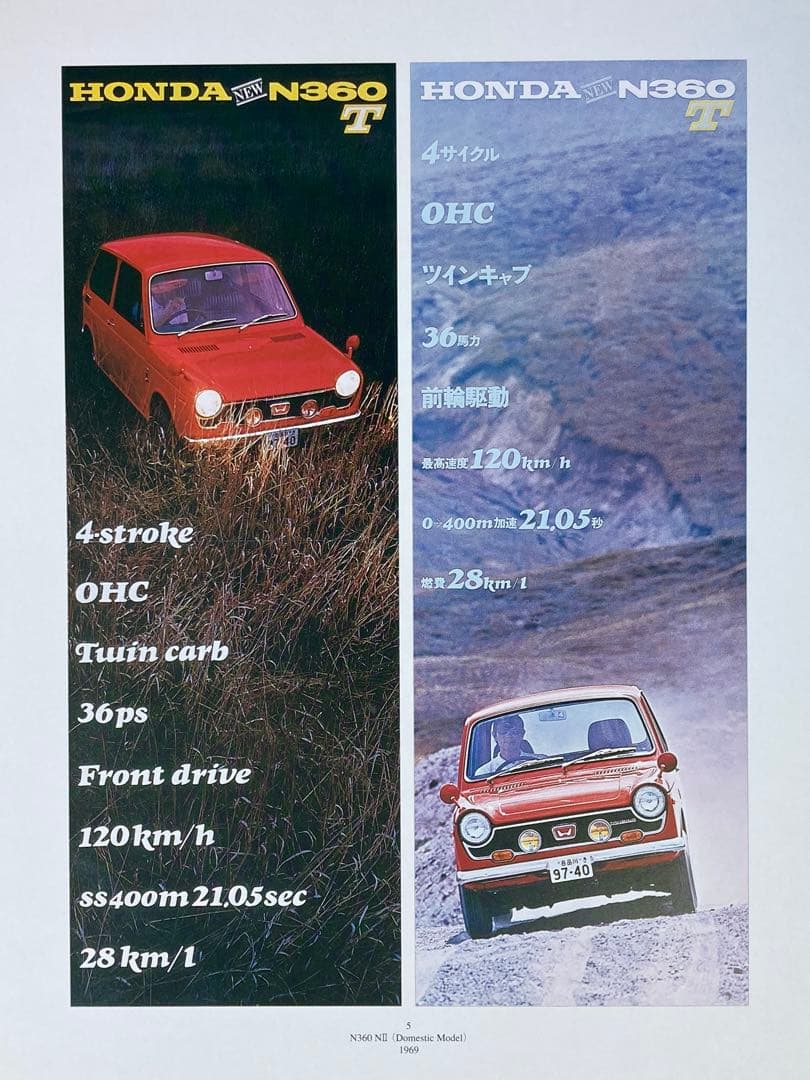 Mr.Hondaカメラマン、添野清作品集『50 HONDA POSTERS』
