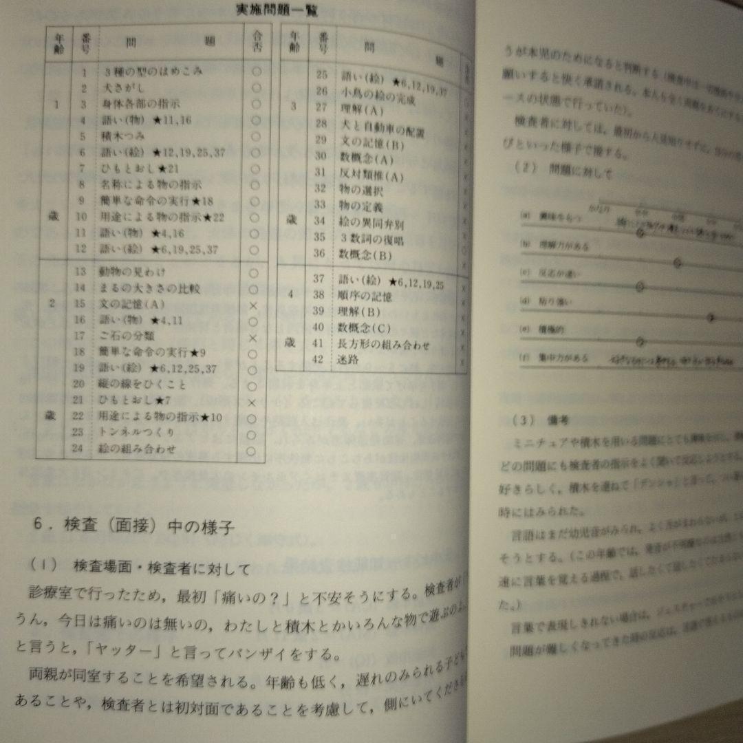 本『子どもの理解のための田中ビネー知能検査』田研出版株式会社