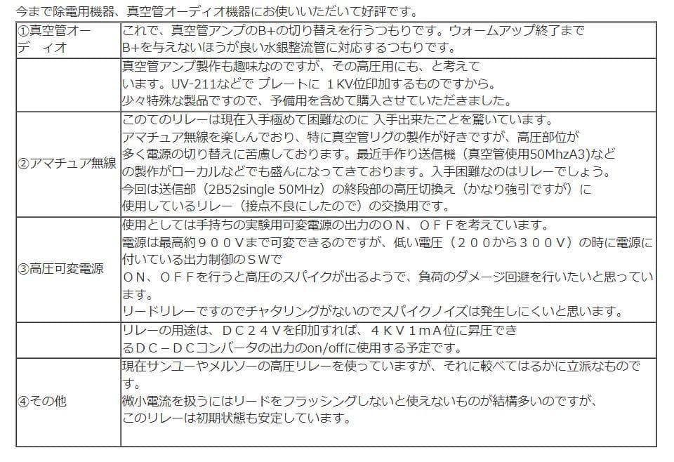 新品未使用　沖田 OKITA  高圧リードリレー 耐圧 10KV チャタリング無