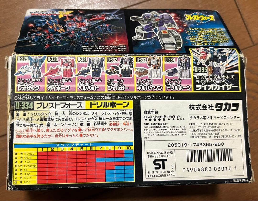 トランスフォーマーV ブレストフォース ドリルホーン ライオカイザー 当時