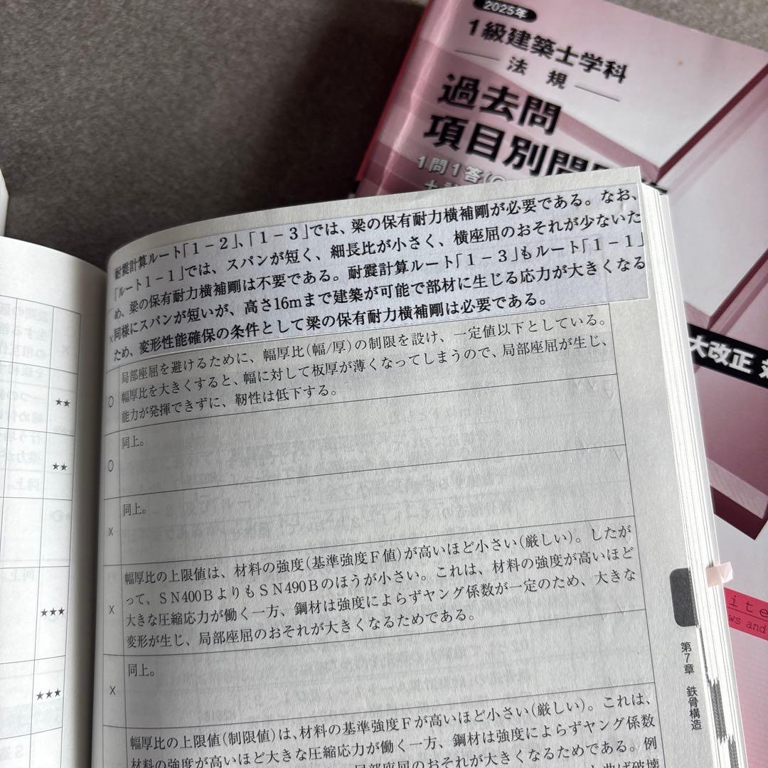 一級建築士　過去問一問一答