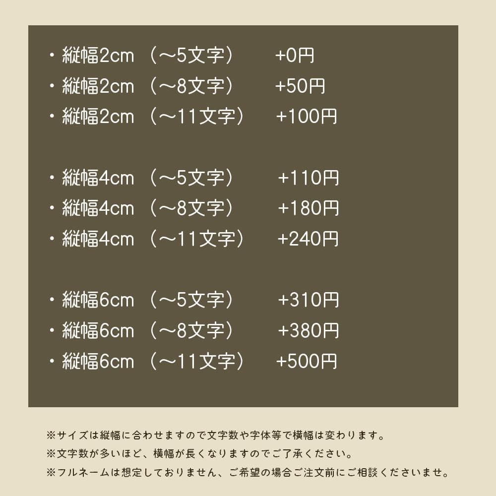 【m_o_a_family専用】お名前 ＆ 背番号ステッカー 6cm 15枚