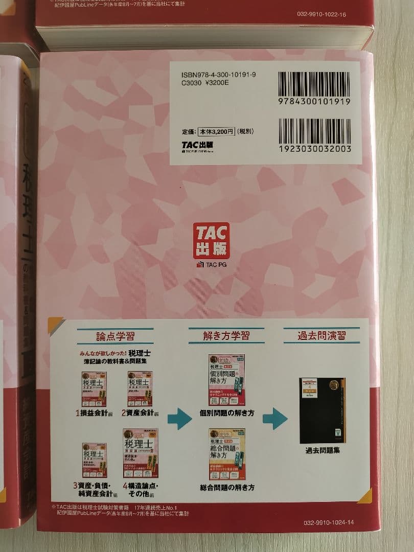 【4冊セット】 2023年版 みんなが欲しかった! 税理士簿記論の教科書&問題集