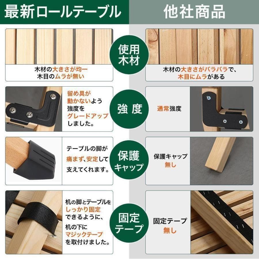 アウトドアテーブル 折り畳みテーブル キャンプテーブル 90cm #1000