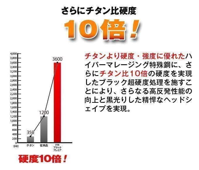 【ヘッド2個】★ ワークスゴルフ ダイナ FTR 激飛び適合高反発UT2個セット