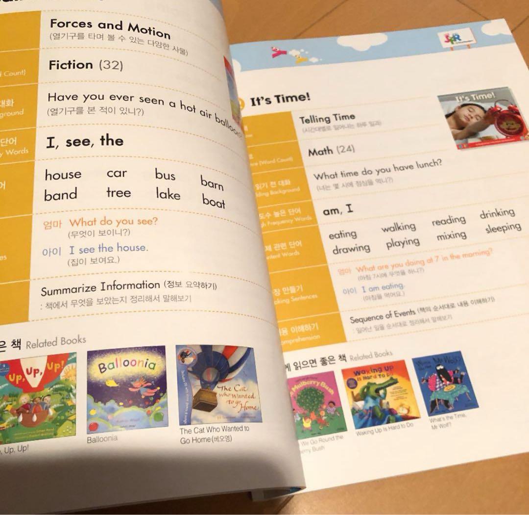 英語絵本 JY First Readers 96 Syapen対応