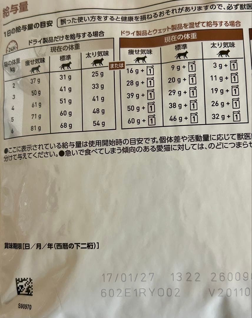 ロイヤルカナン 猫用 消化器サポート 2kg １袋