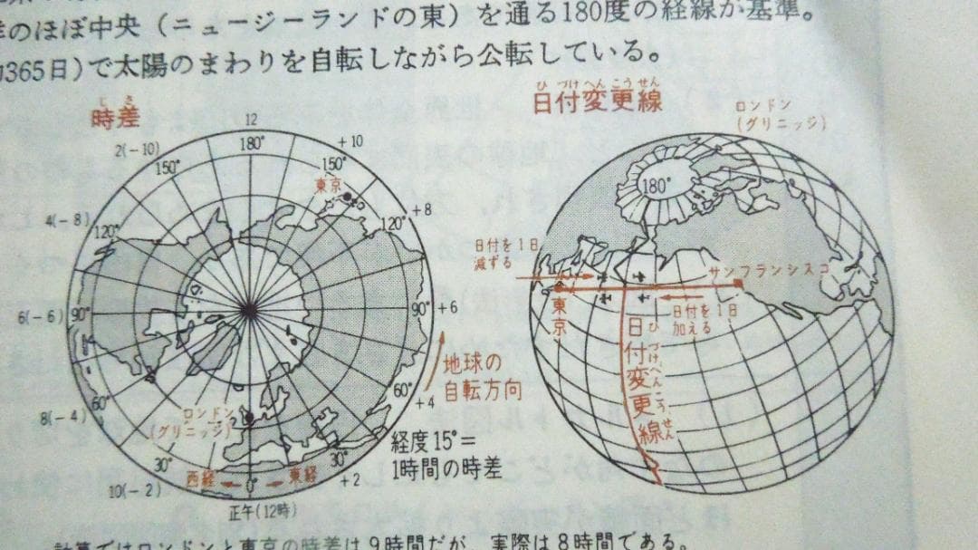 中学社会　参考書　ニュー・テーブル　中学全学年　社会の勉強　昭和５６年　初版本