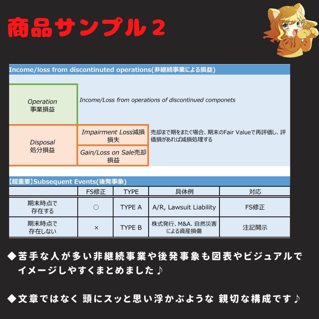 【2024新試験対応】USCPA⭐︎シンFAR論点厳選17ページ【米国公認会計士】