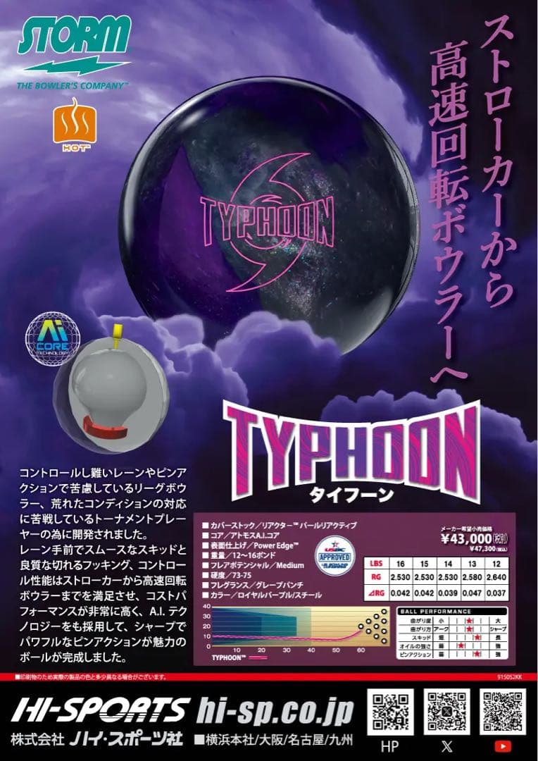 送料込み【新品】タイフーン　ストーム　15ポンド2オンス 5