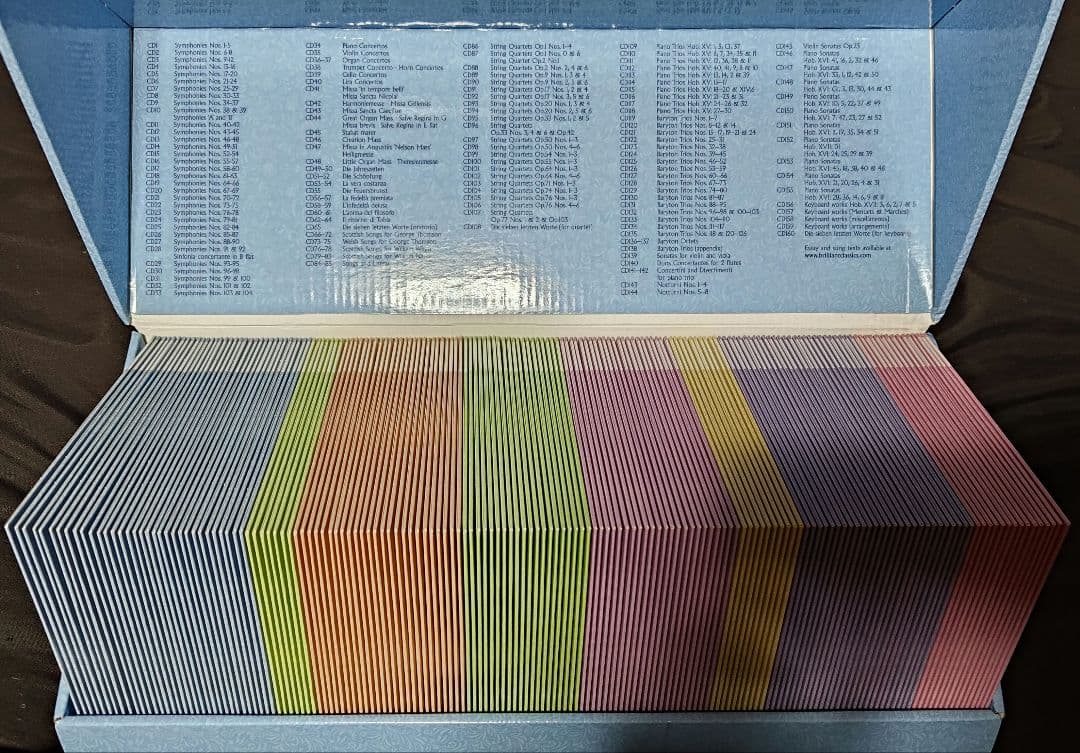HAYDN EDITION ハイドン エディション 160CD