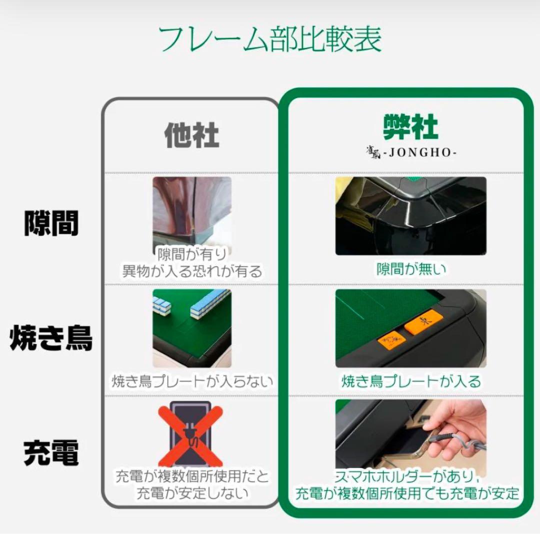 2024年最新モデル 大型　全自動麻雀座卓 ブラック静音性能28mm #2140