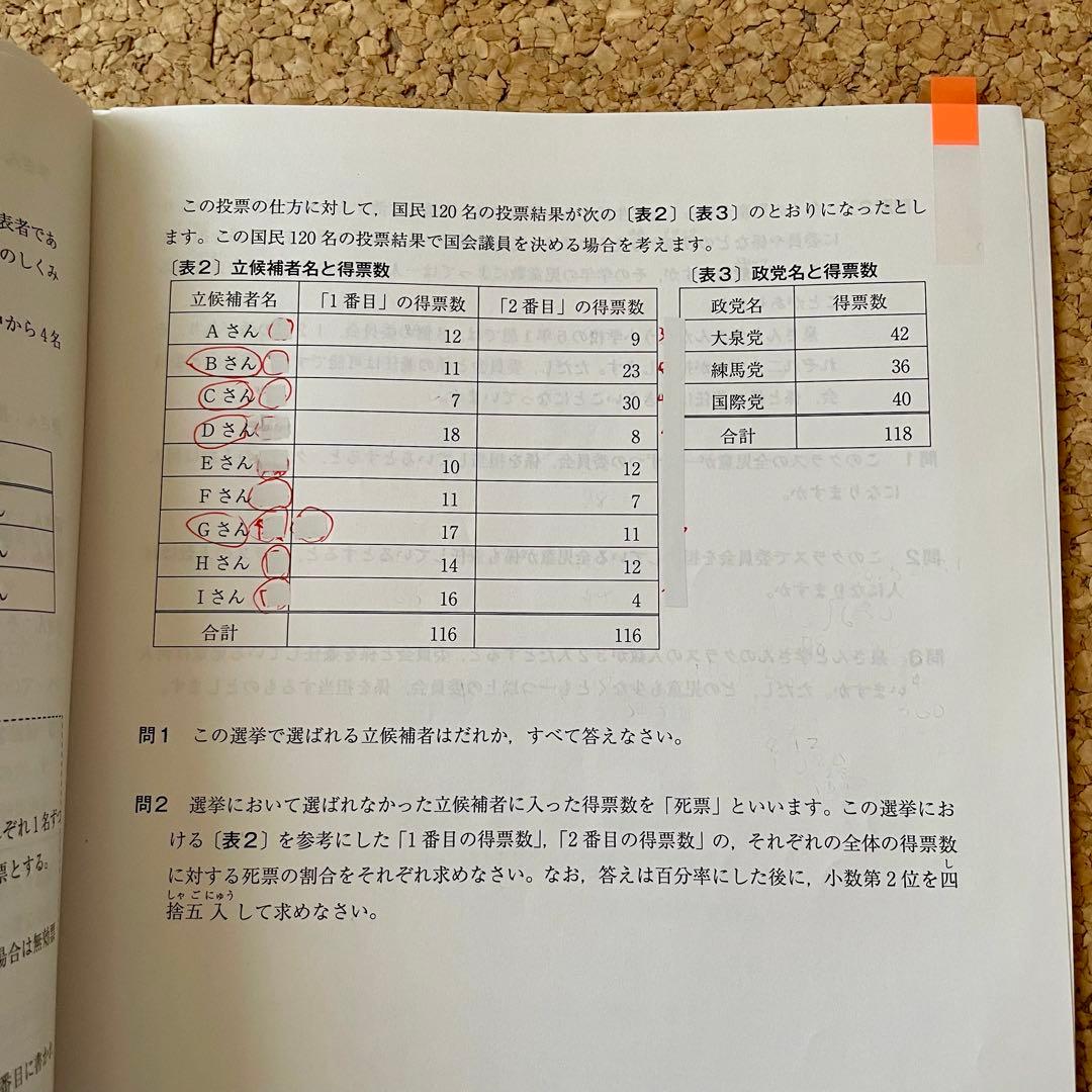 ena 学芸大附属国際中　学校別合判、直前特訓　小6