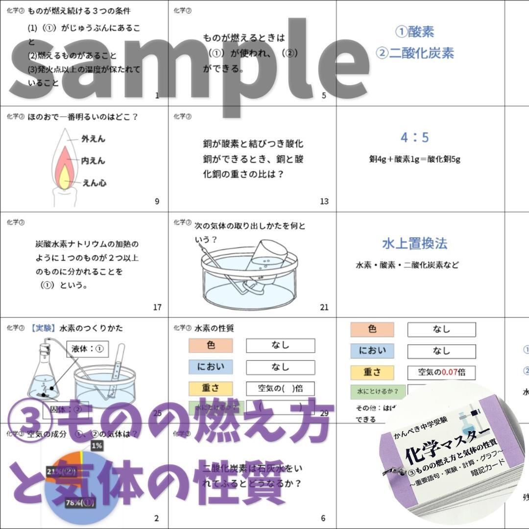 【074】生物・化学・地学・物理マスターセット　中学入試理科　テスト対策