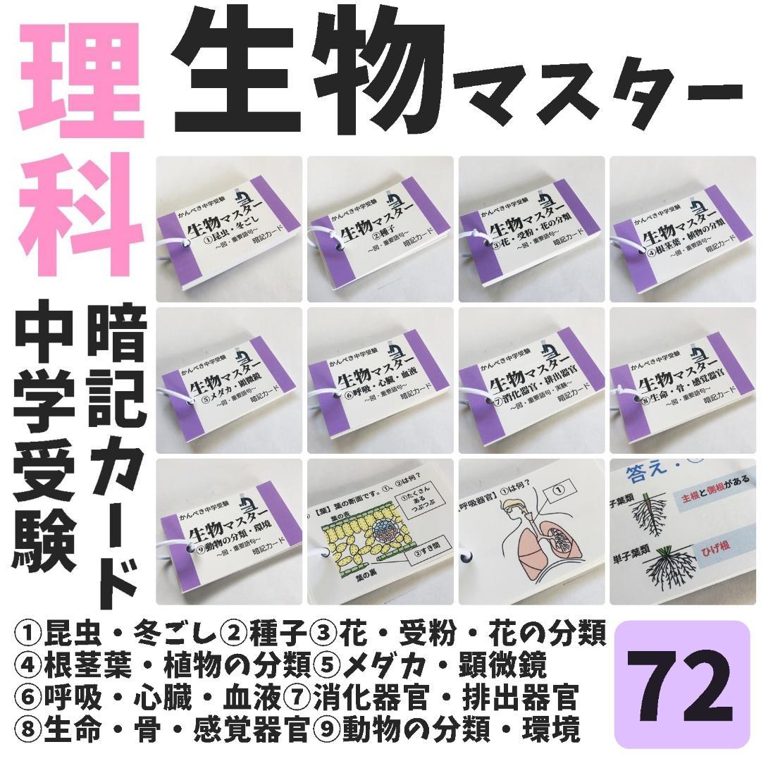 【074】生物・化学・地学・物理マスターセット　中学入試理科　テスト対策